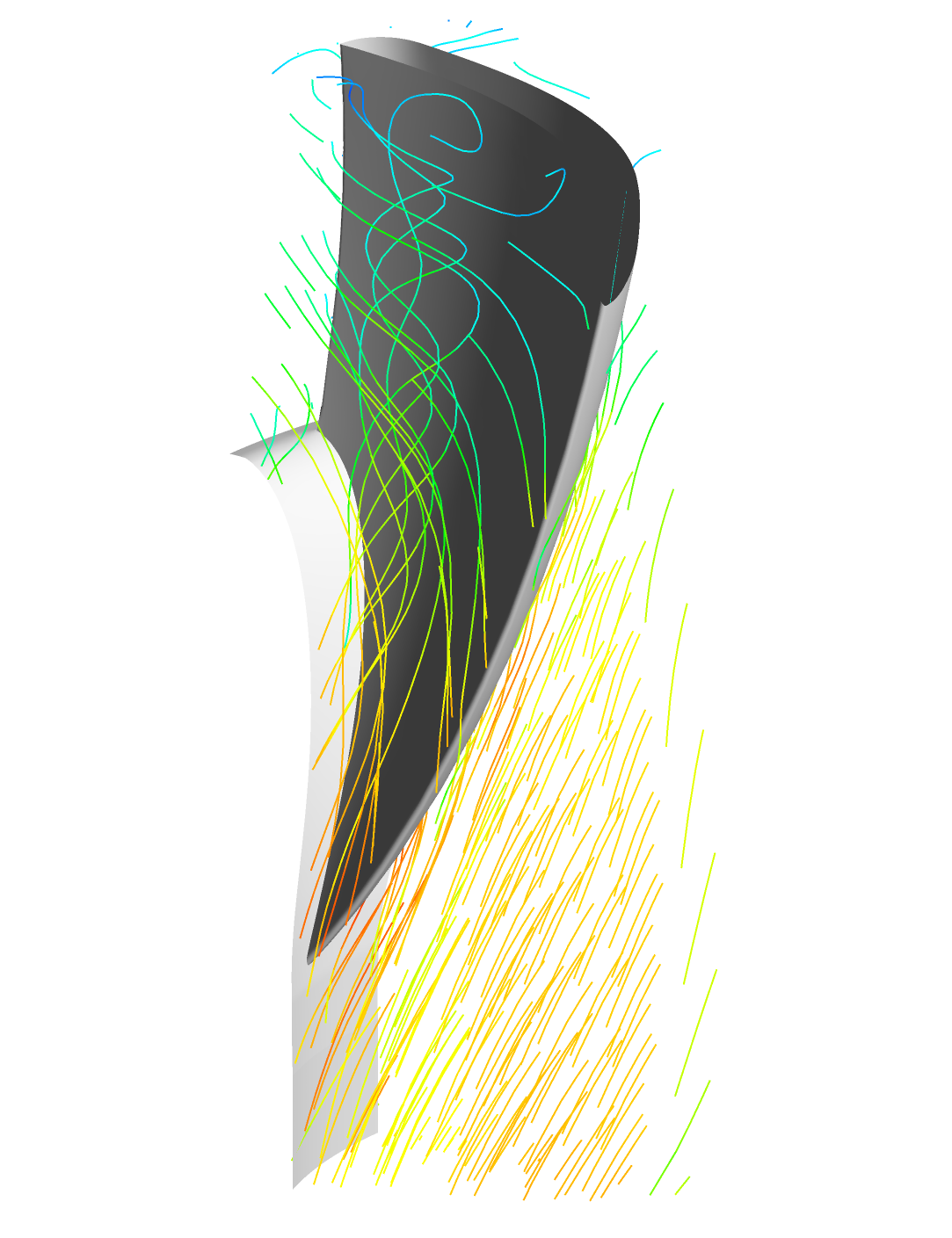 Pico-Scale Hydro Turbines